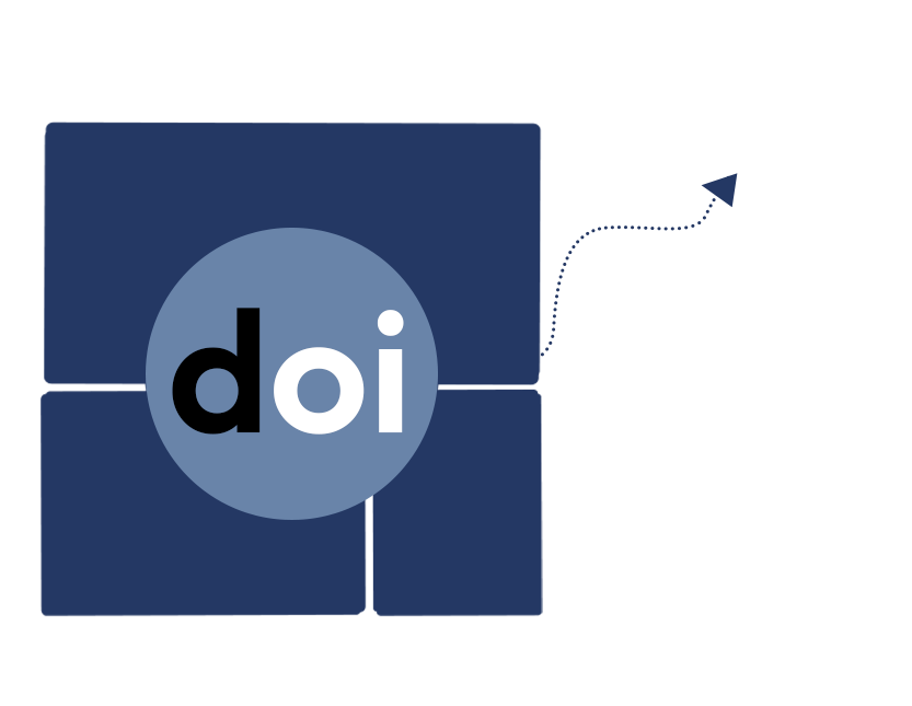 DOI and Indexing Support